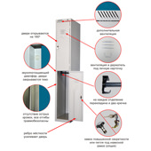 Металлический шкаф для одежды ШРС-12-300