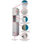 Дополнительная секция ШРС-14дс-300