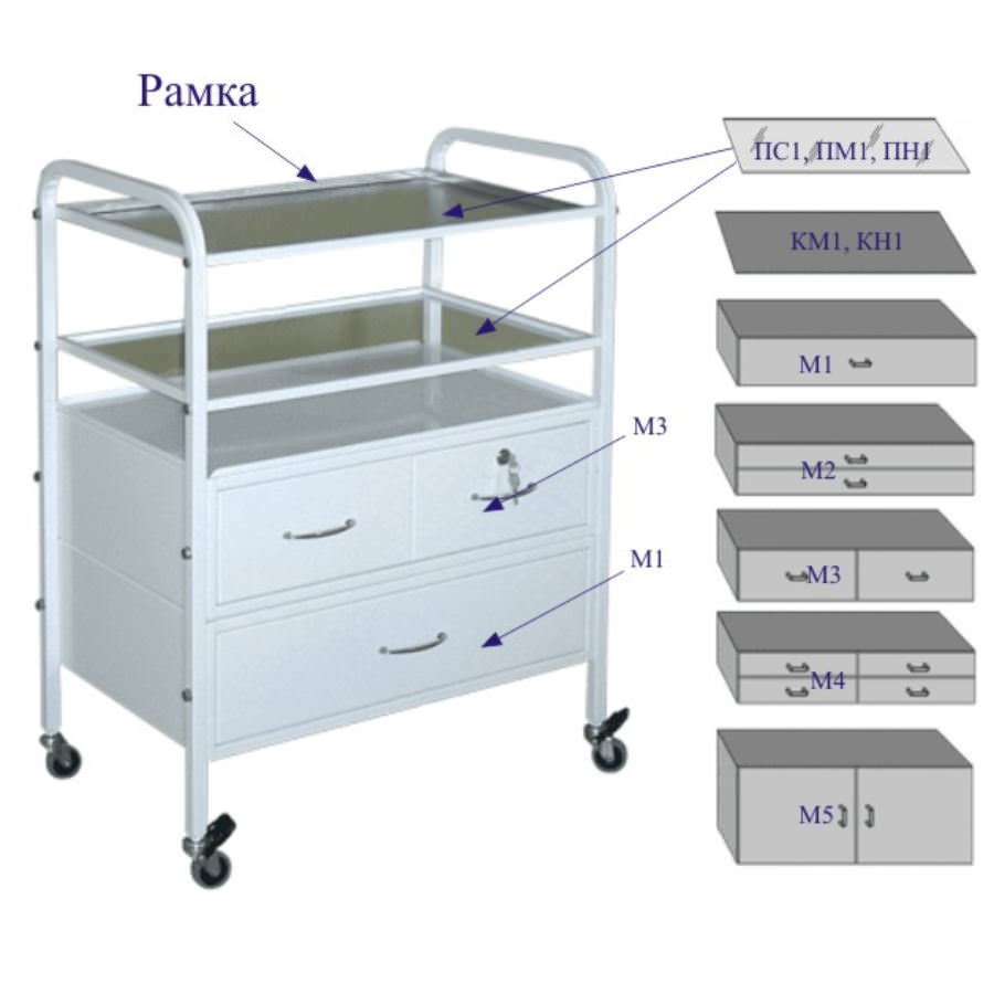 Столик процедурный модульный СПМ