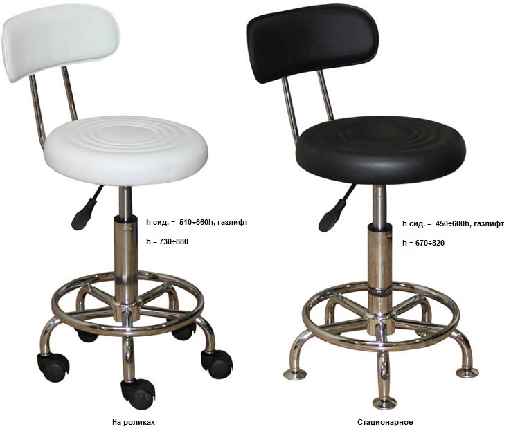 Кресло лабораторное ET-9040-2A