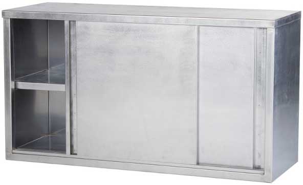 Полка настенная закрытая со средней полкой ПнЗП длина 1200 мм