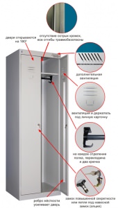 Шкаф металлический для одежды с закрытыми дверями ШРК-22-800 в разобранном виде
